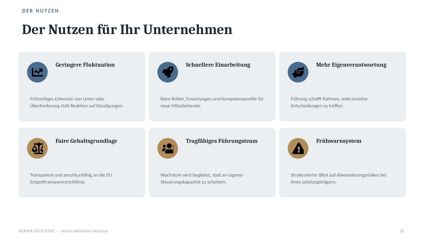Der Nutzen: geringere Fluktuation, schnellere Einarbeitung, mehr Eigenverantwortung, faire Gehaltsgrundlage